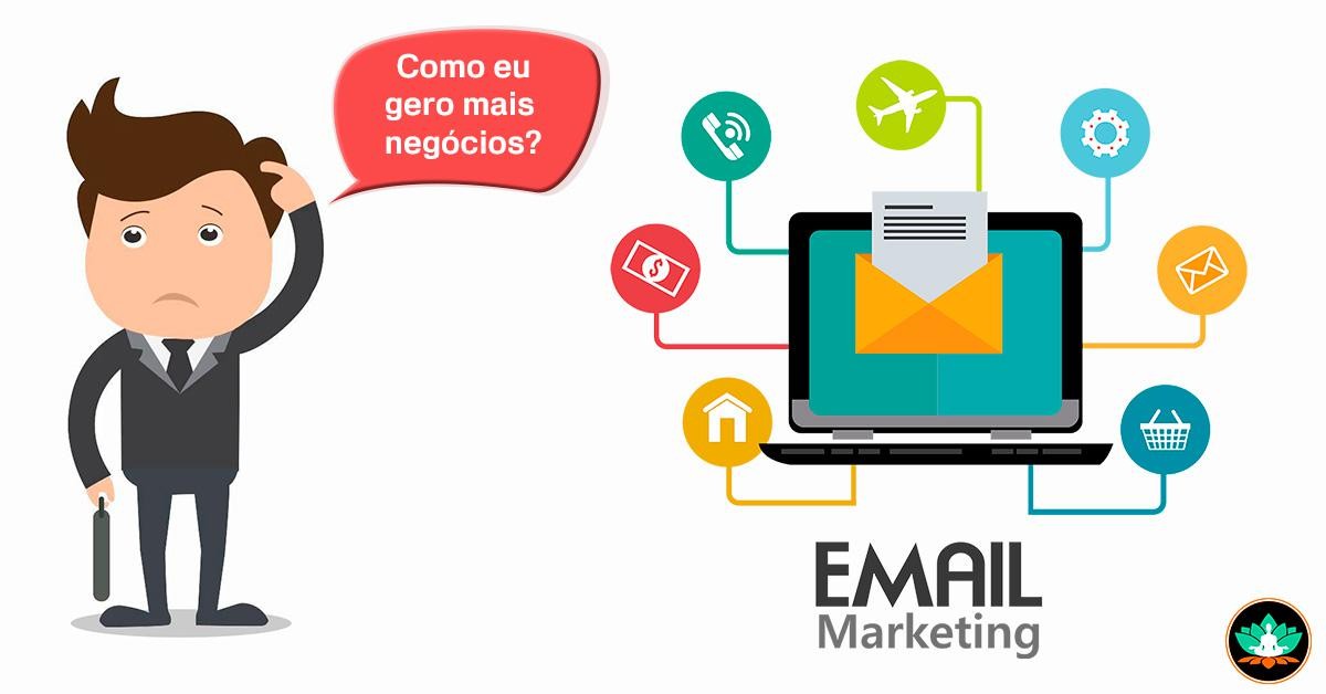 E-MAIL MARKETING: UMA PODEROSA FERRAMENTA DE MARKETING DIGITAL